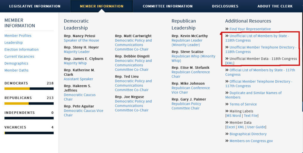 Screenshot of Member Information Screen from the House Clerk's website.